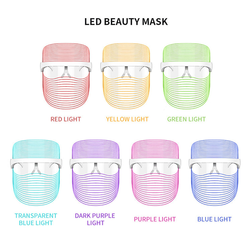 DefinedGlow Lumi Mask — LED Light Therapy Face Mask